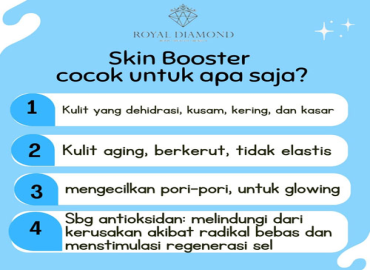 Skin Booster